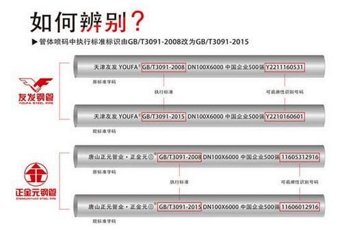 如何辨別新老標鋼管？